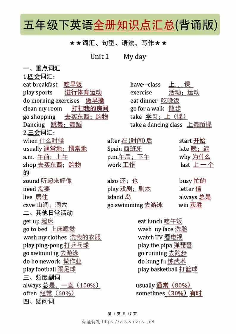 五年级下英语全册知识点汇总《人教版PEP》-有渔有礼