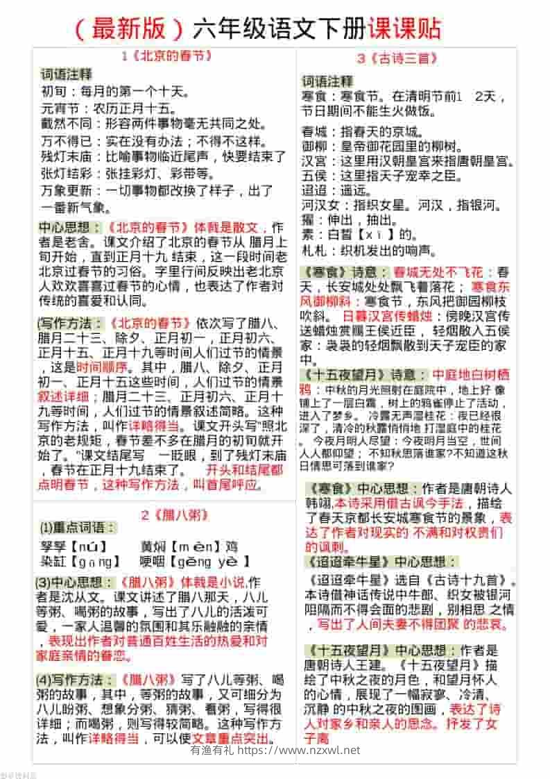 六年级下语文全册最新课课贴-有渔有礼