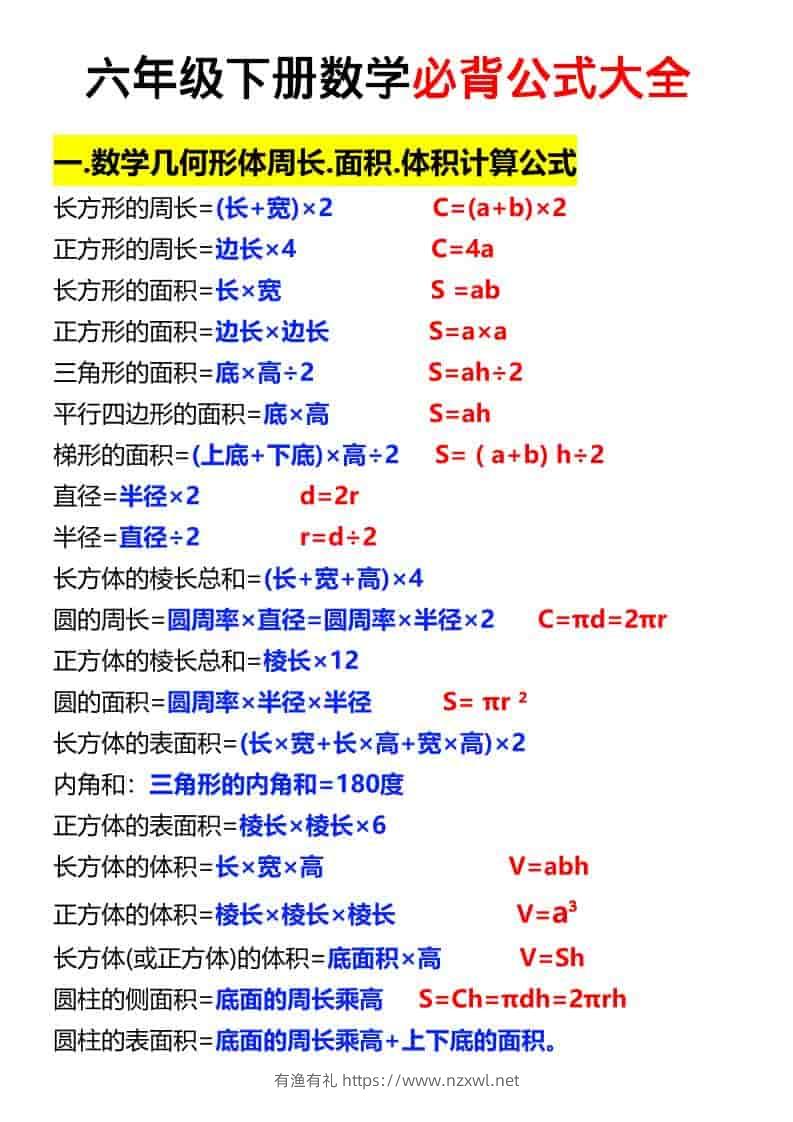 六年级下数学必背公式汇总-有渔有礼