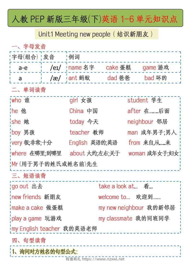 三年级下英语1-6单元知识点总结《人教版PEP》-有渔有礼