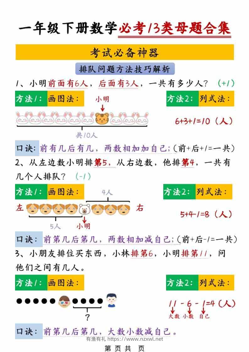 一年级下数学必考13类母题合集-有渔有礼