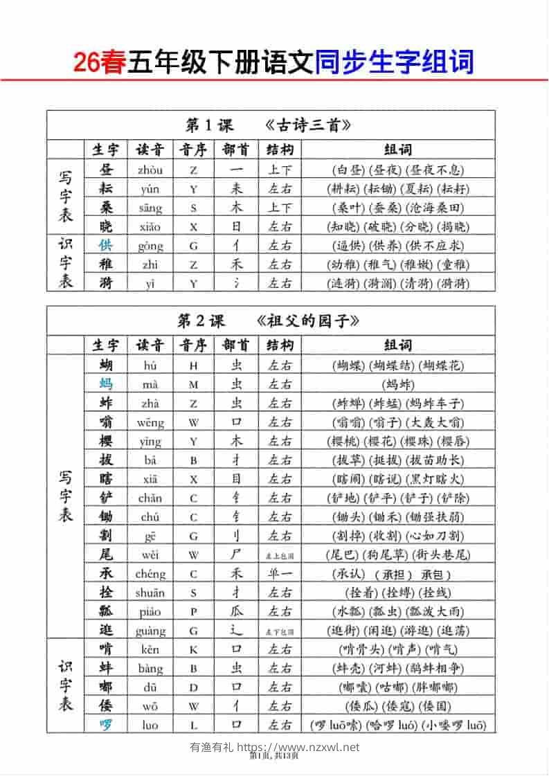五年级下语文生字组词课课贴-有渔有礼