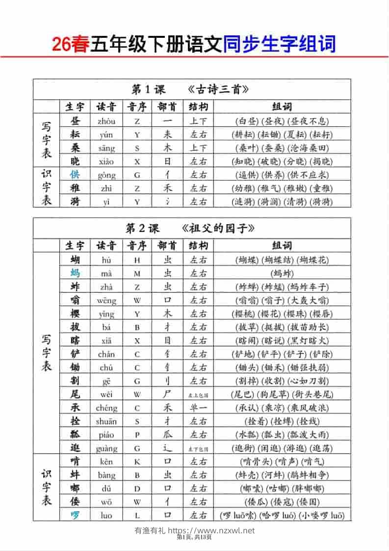 五年级下语文同步生字组词-有渔有礼