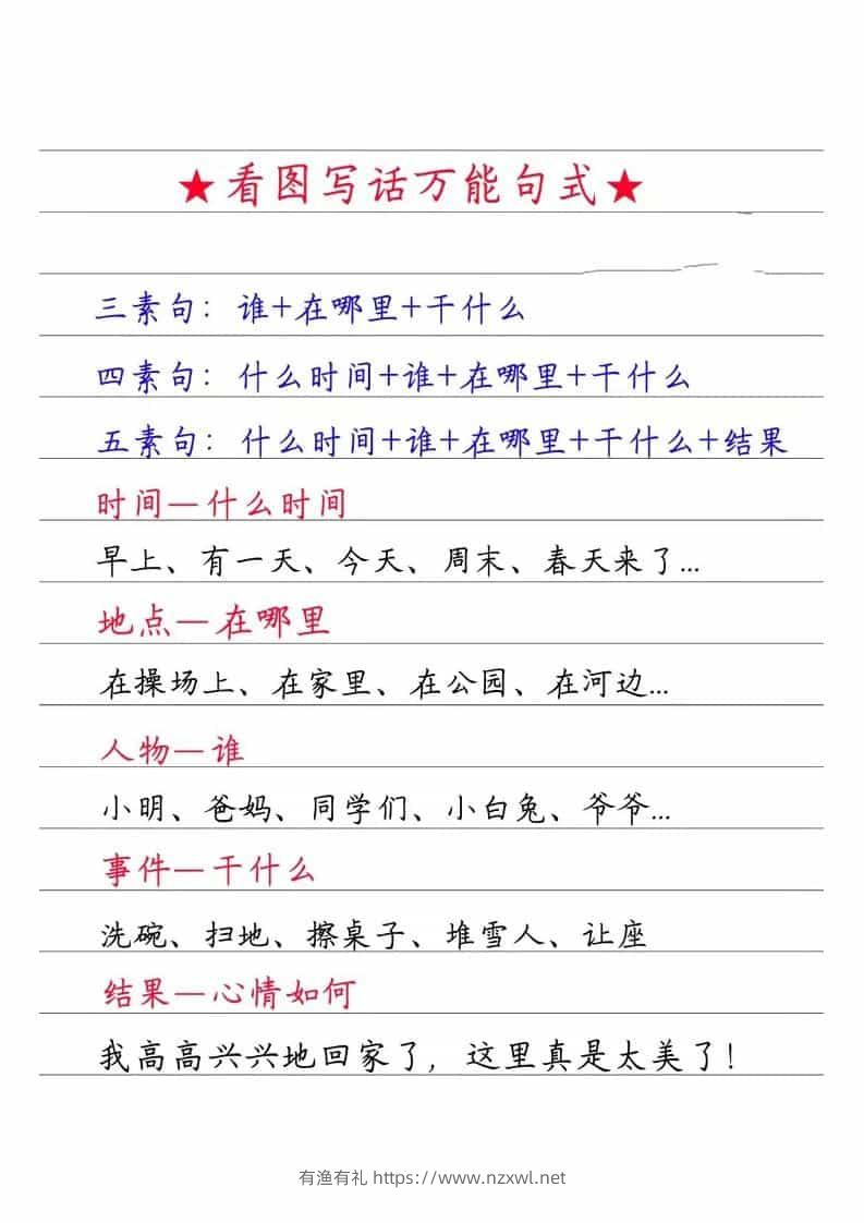 一年级下语文看图写话万能句式-有渔有礼