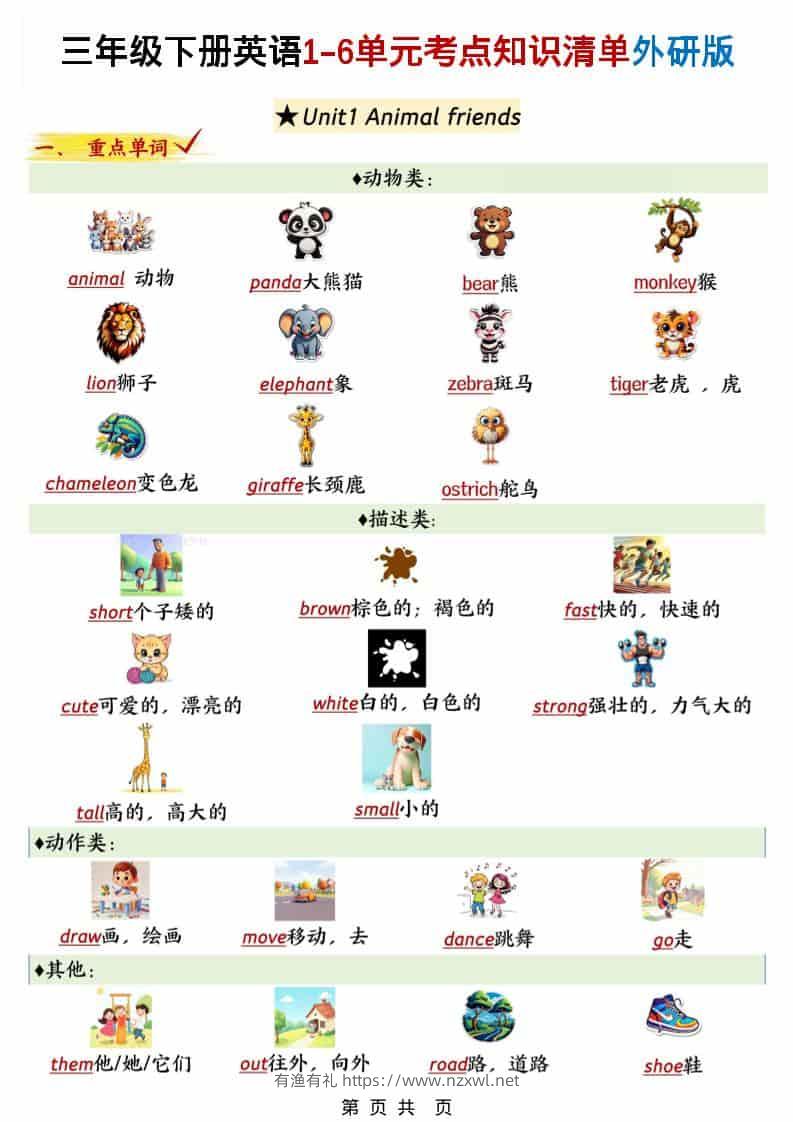 三年级下英语1-6单元考点知识清单《外研版（三起）》-有渔有礼