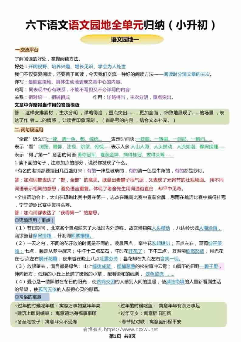 六年级下语文小升初园地全册重点归纳-有渔有礼