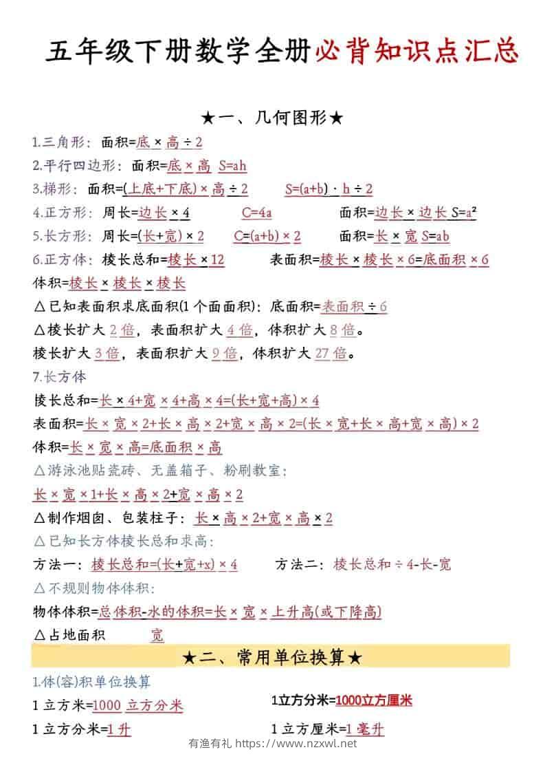 五年级下数学26春必背公式汇总-有渔有礼