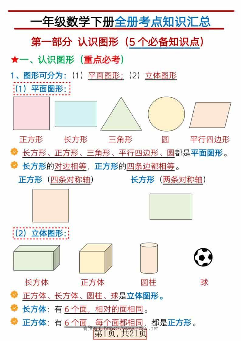 一年级下数学全册考点汇总-有渔有礼