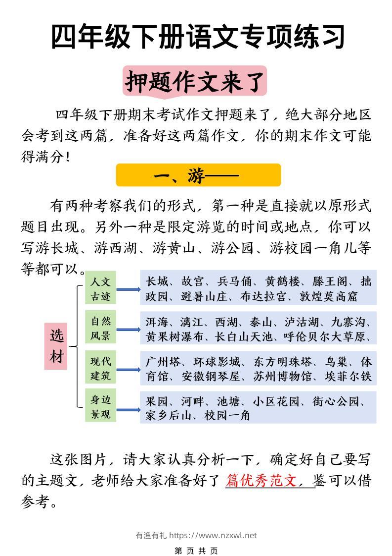 四年级下语文押题范文汇总-有渔有礼