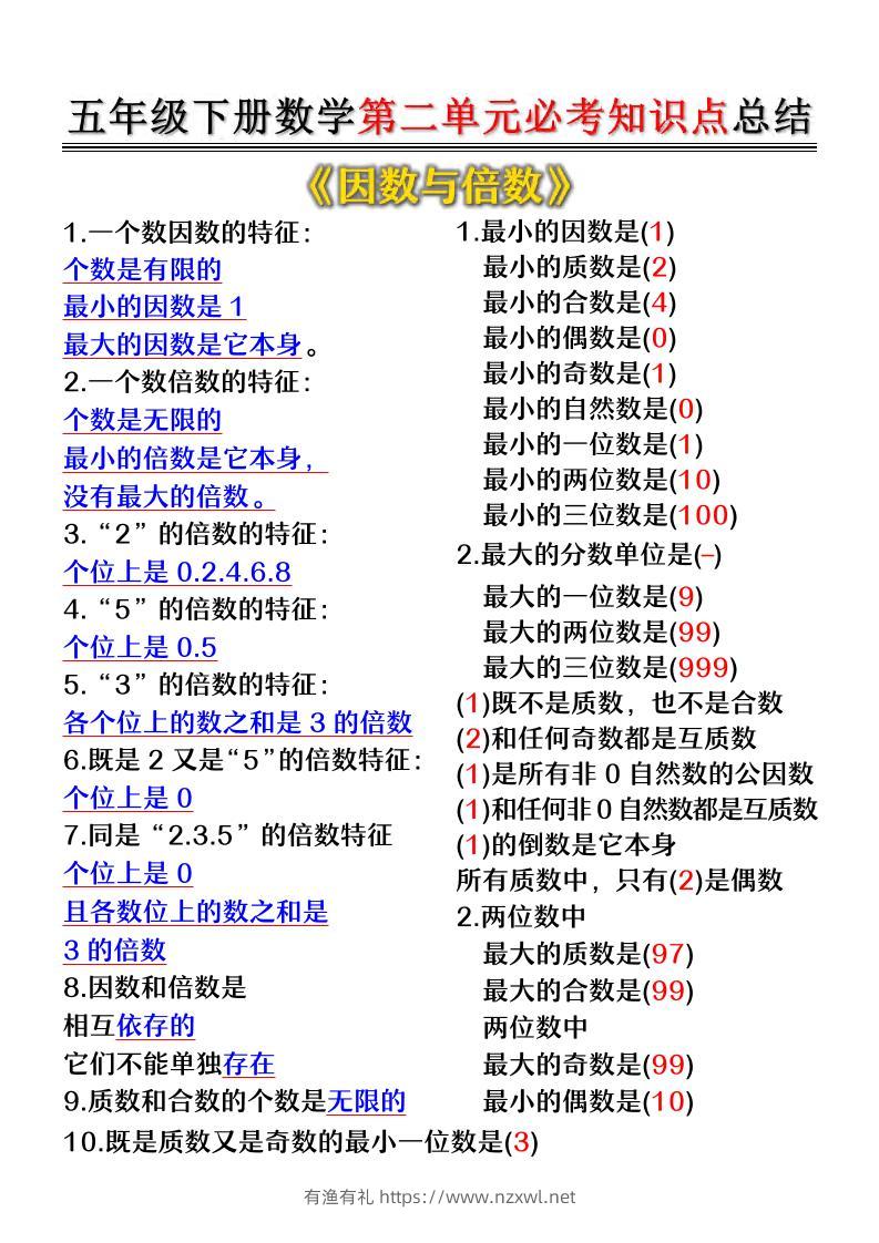 五年级下数学第二单元必考知识点总结-有渔有礼