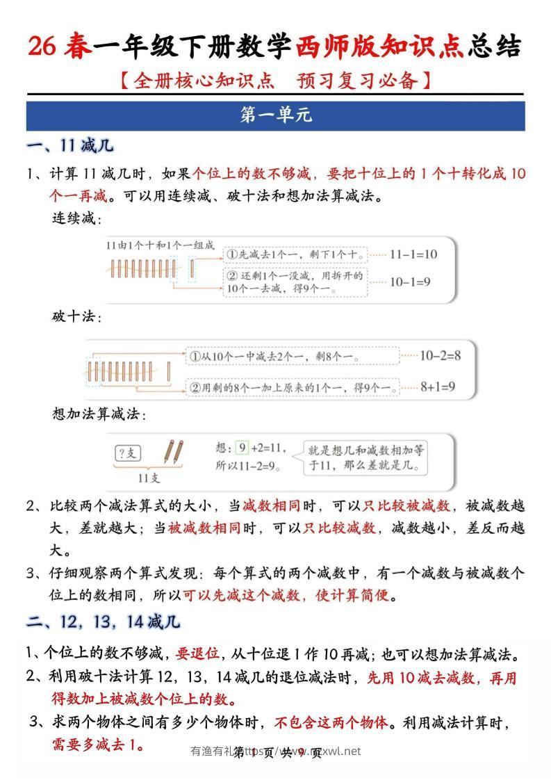 一年级下数学全册知识点总结《西师版》-有渔有礼