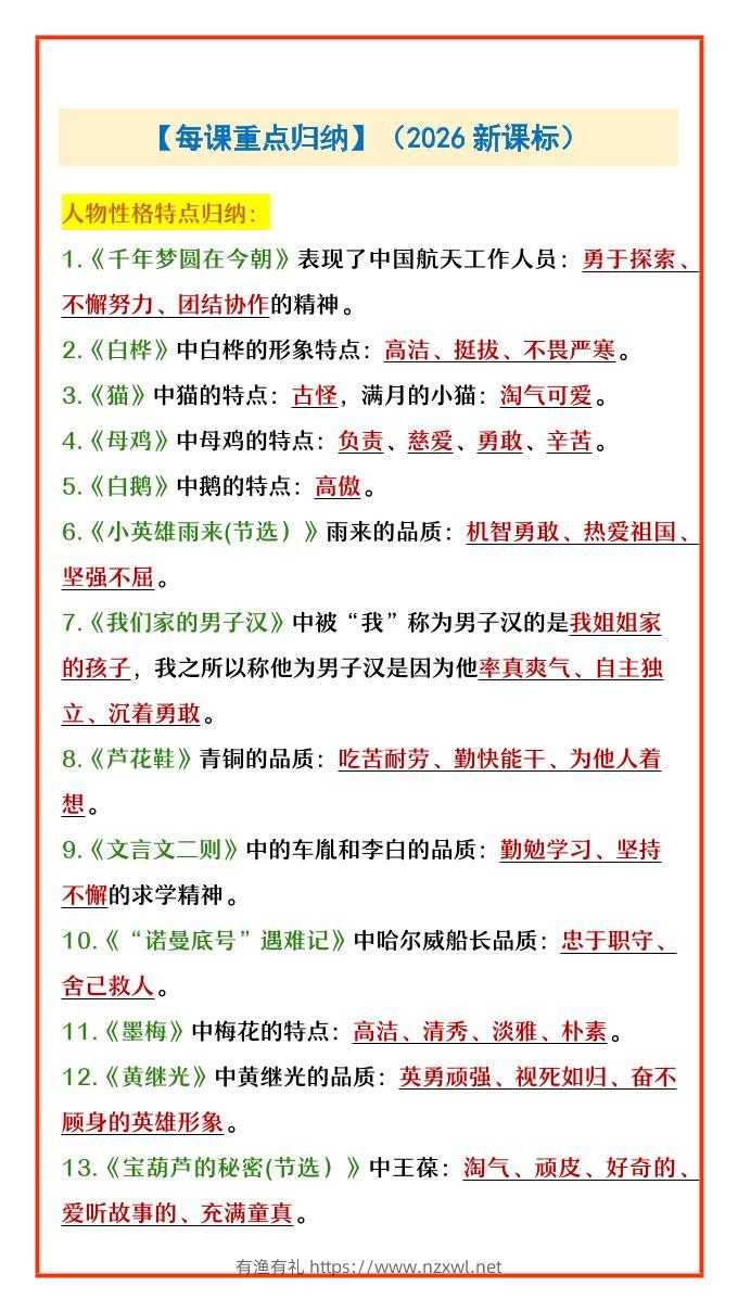 四年级下语文每课重点归纳-有渔有礼