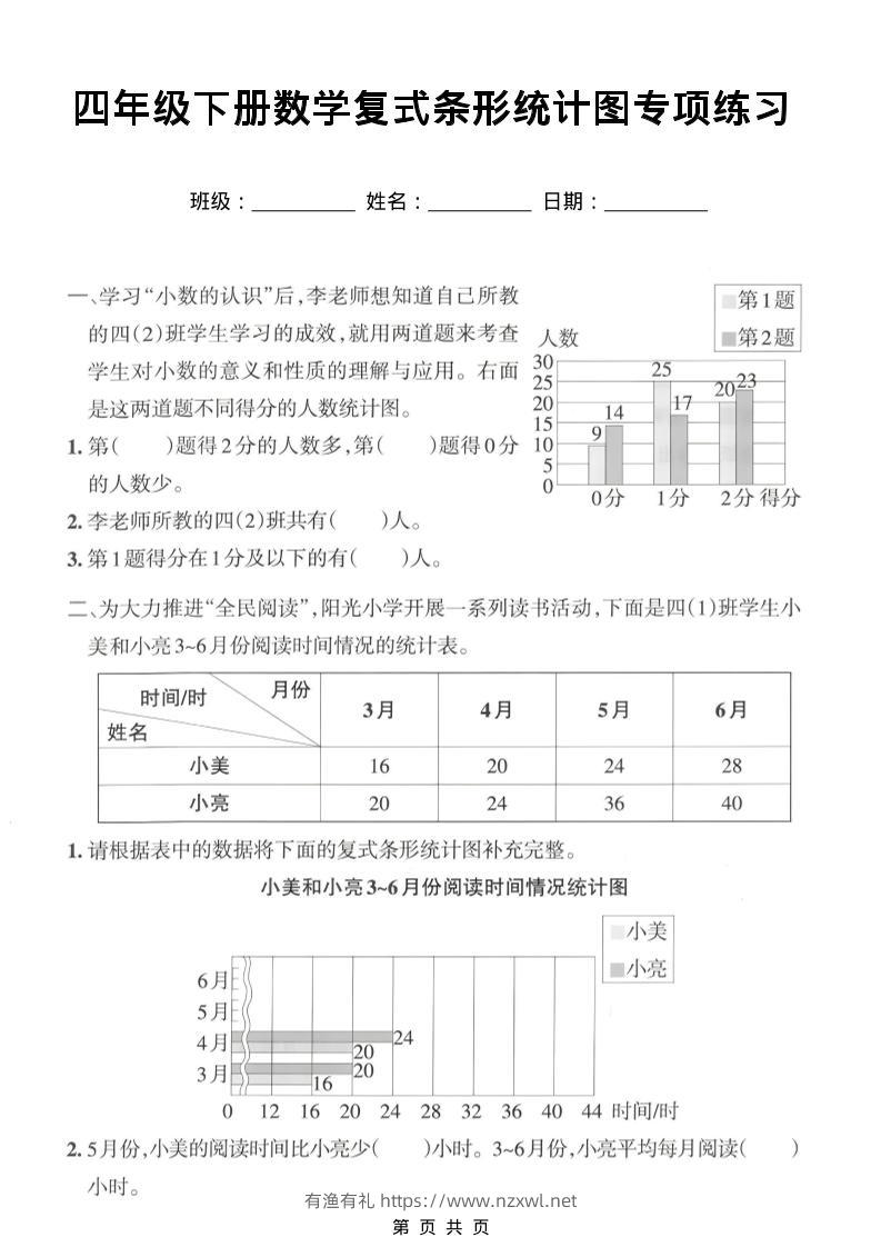 四年级下数学复式条形统计图专项练习-有渔有礼
