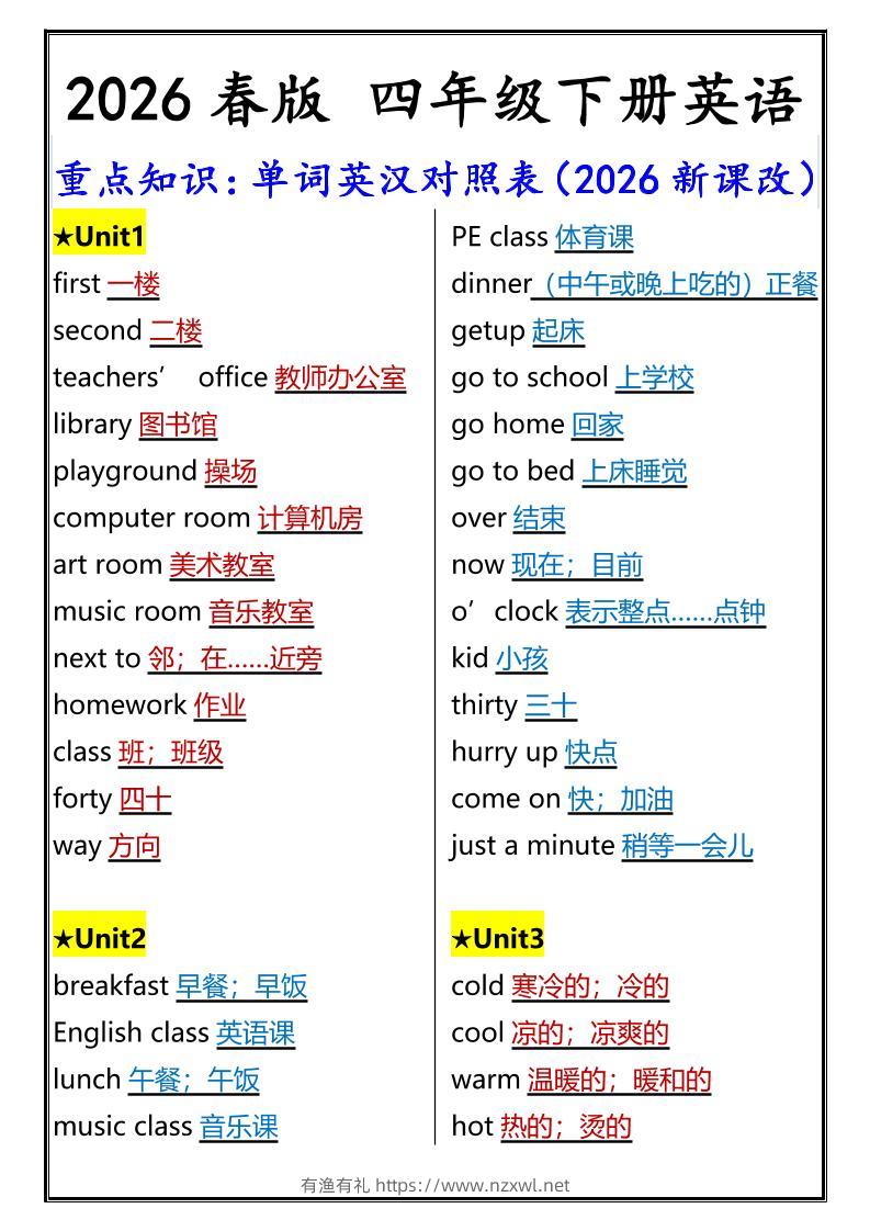 2026春新版四年级下英语重点知识：单词英汉对照表《人教版PEP》-有渔有礼