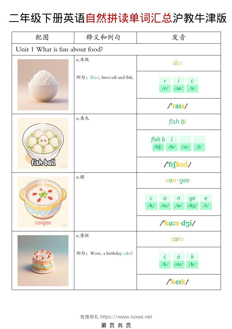 二年级下英语自然拼读单词汇总《沪教牛津版》-有渔有礼