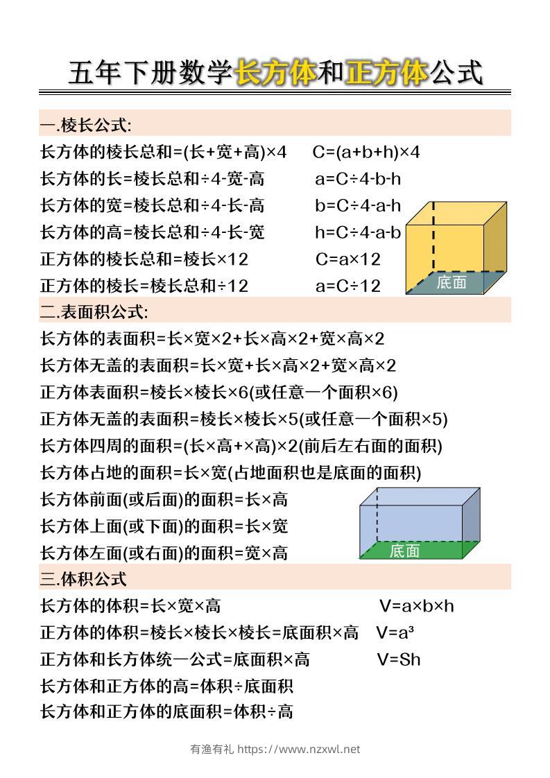 五年级下数学长方体和正方体公式-有渔有礼