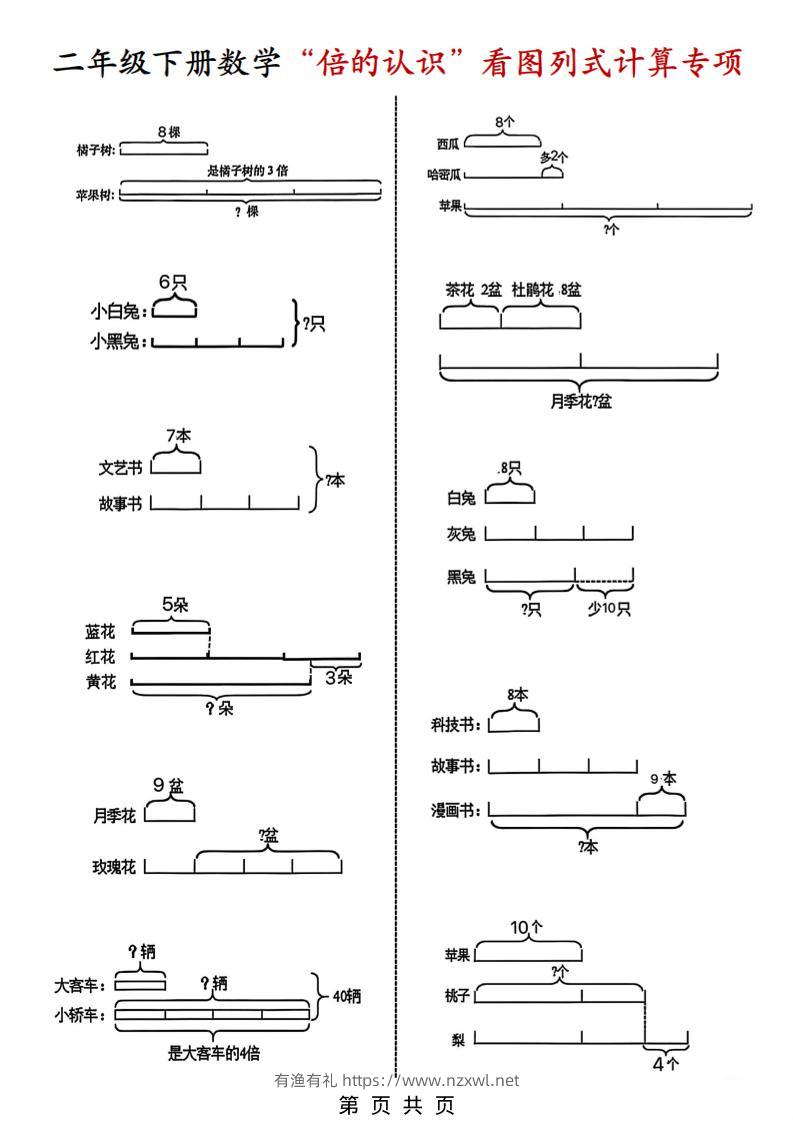 二年级下数学“倍的认识”看图列式计算专练-有渔有礼