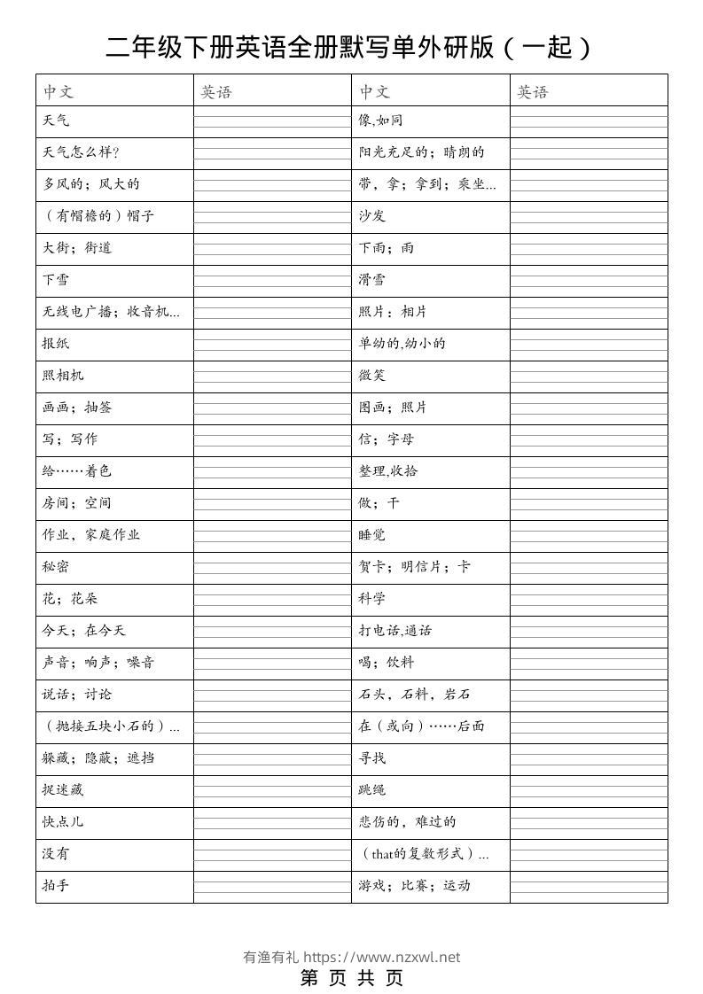 二年级下英语全册默写单（看中写英）《外研版（一起）》-有渔有礼