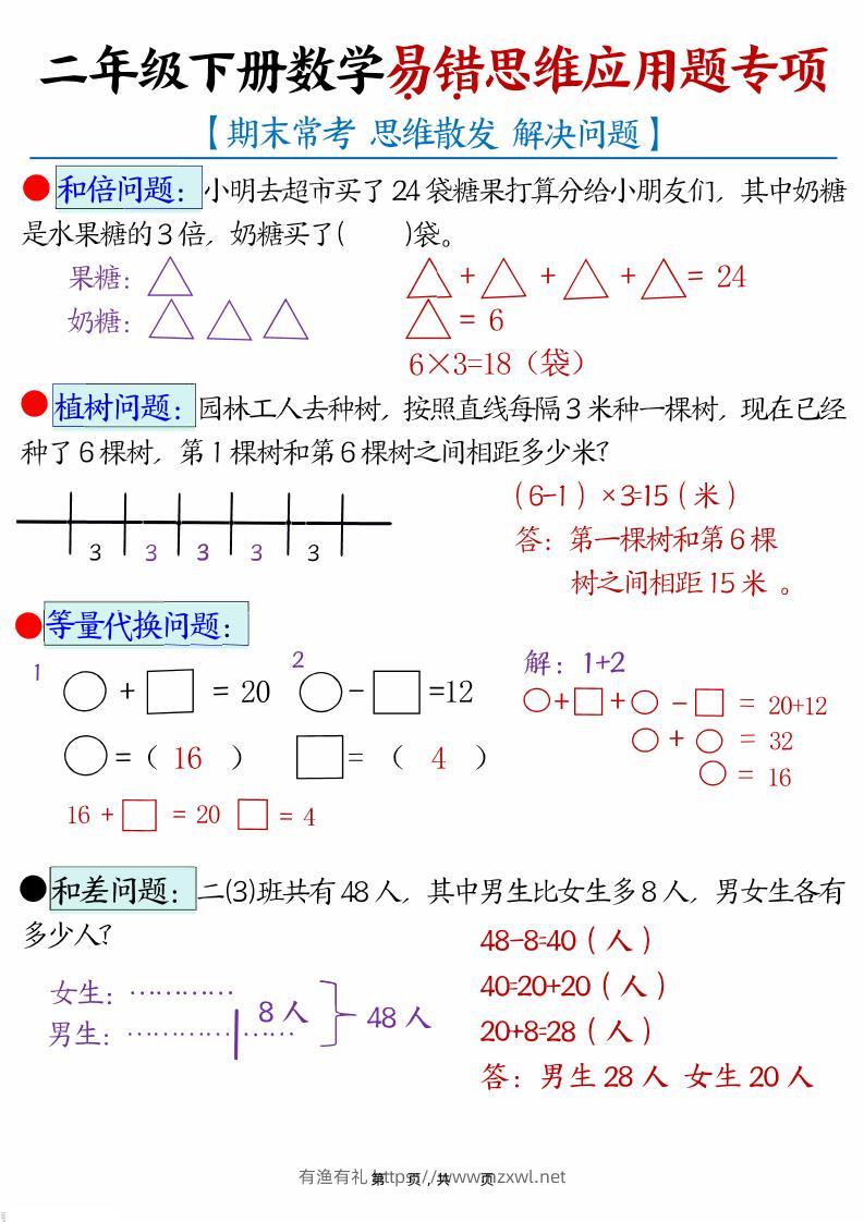 二年级下数学易错思维应用题专项训练-有渔有礼
