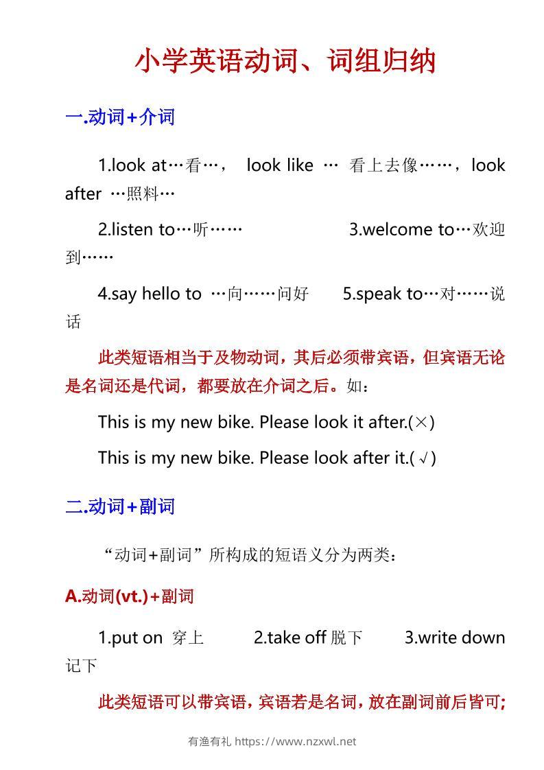 六年级下英语小学动词、词组归纳-有渔有礼