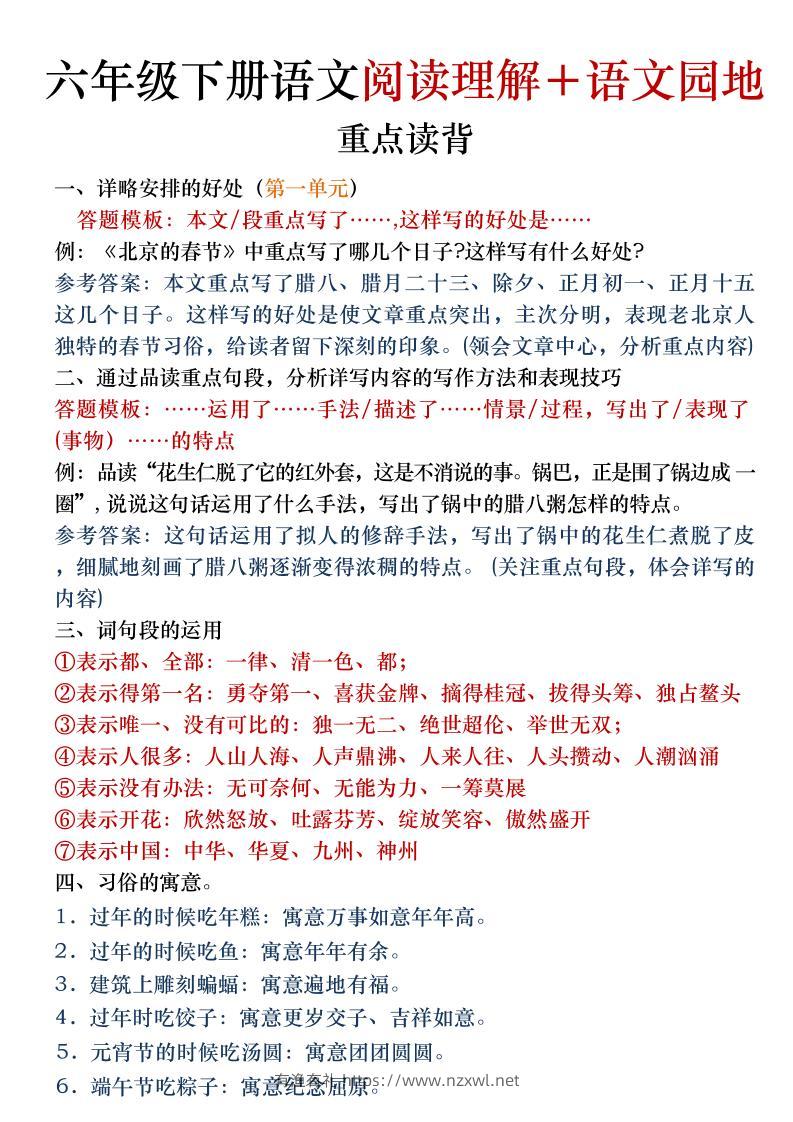 六年级下语文阅读理解＋语文园地专题-有渔有礼
