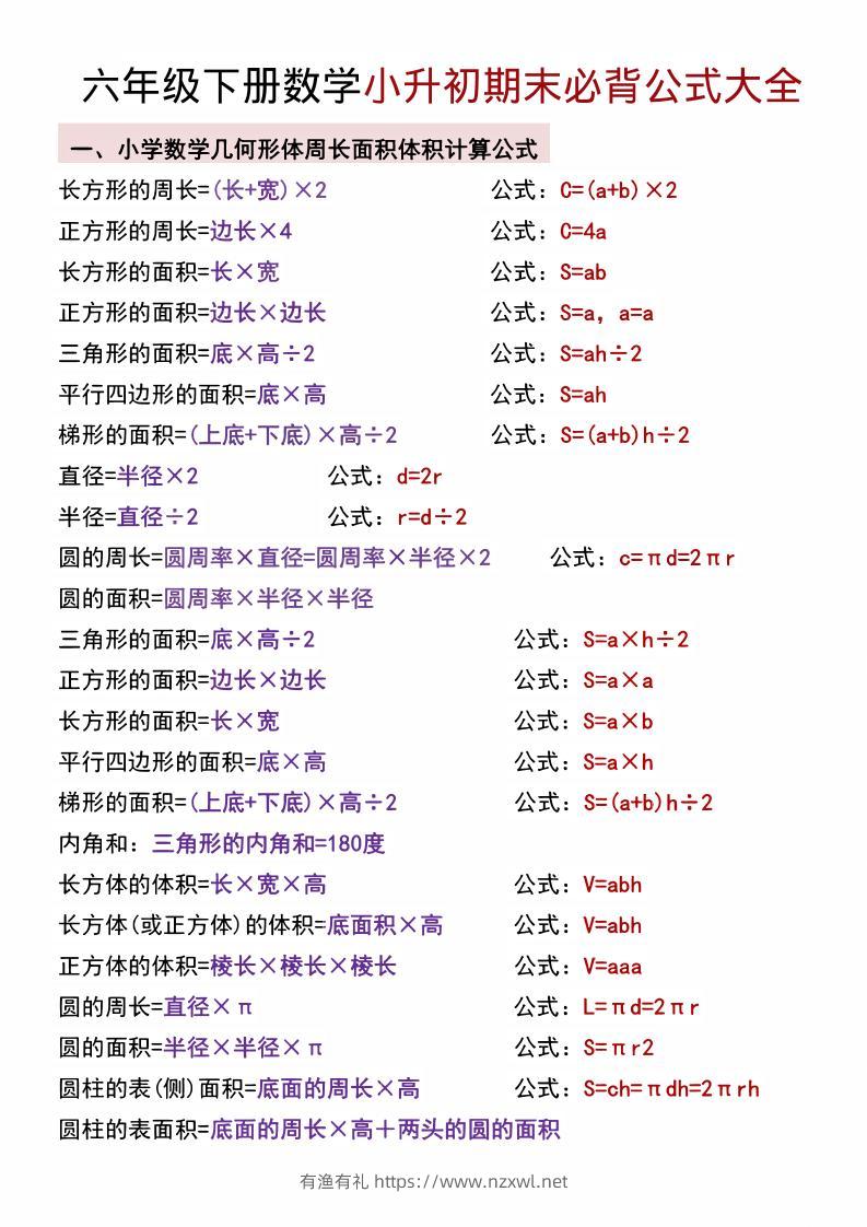六年级下数学小升初期末必背公式大全-有渔有礼