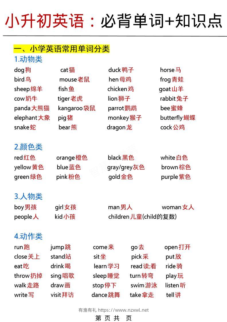 六年级下英语小升初必背单词+知识点《人教PEP》-有渔有礼