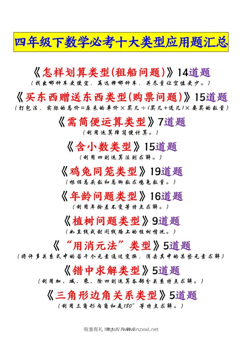四年级下数学必考十大类型应用题汇总-有渔有礼