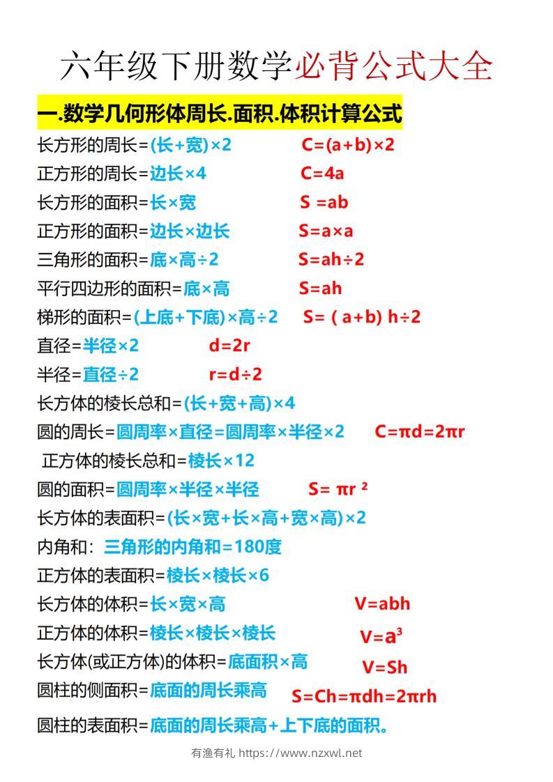 六年级下数学期末必背公式大全-有渔有礼
