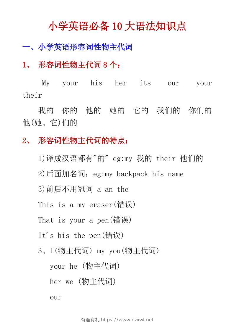 六年级下英语小学必备10大语法知识点-有渔有礼