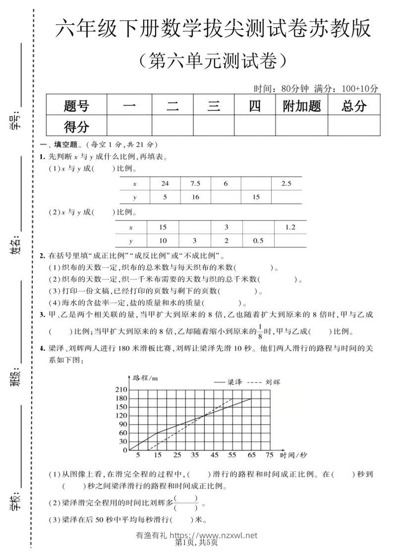 六年级下数学第六单元拔尖测试卷《苏教版》-有渔有礼