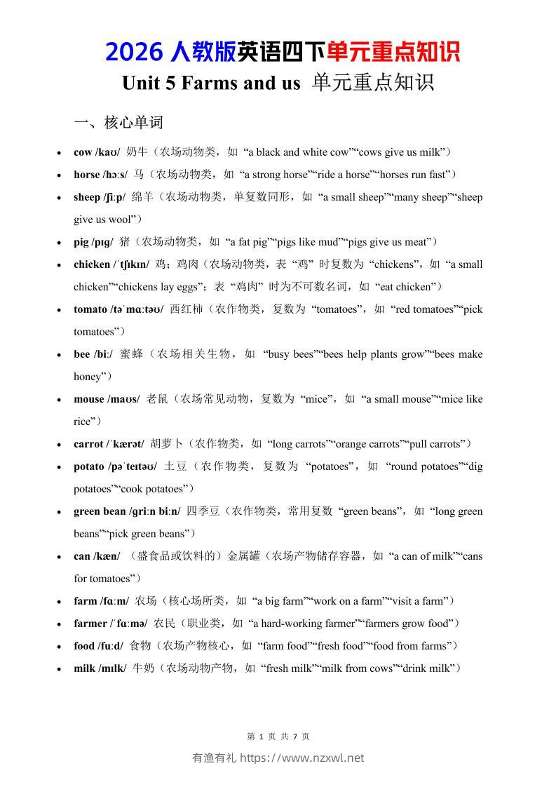 四年级下英语Unit5重点知识汇总《人教版PEP》-有渔有礼