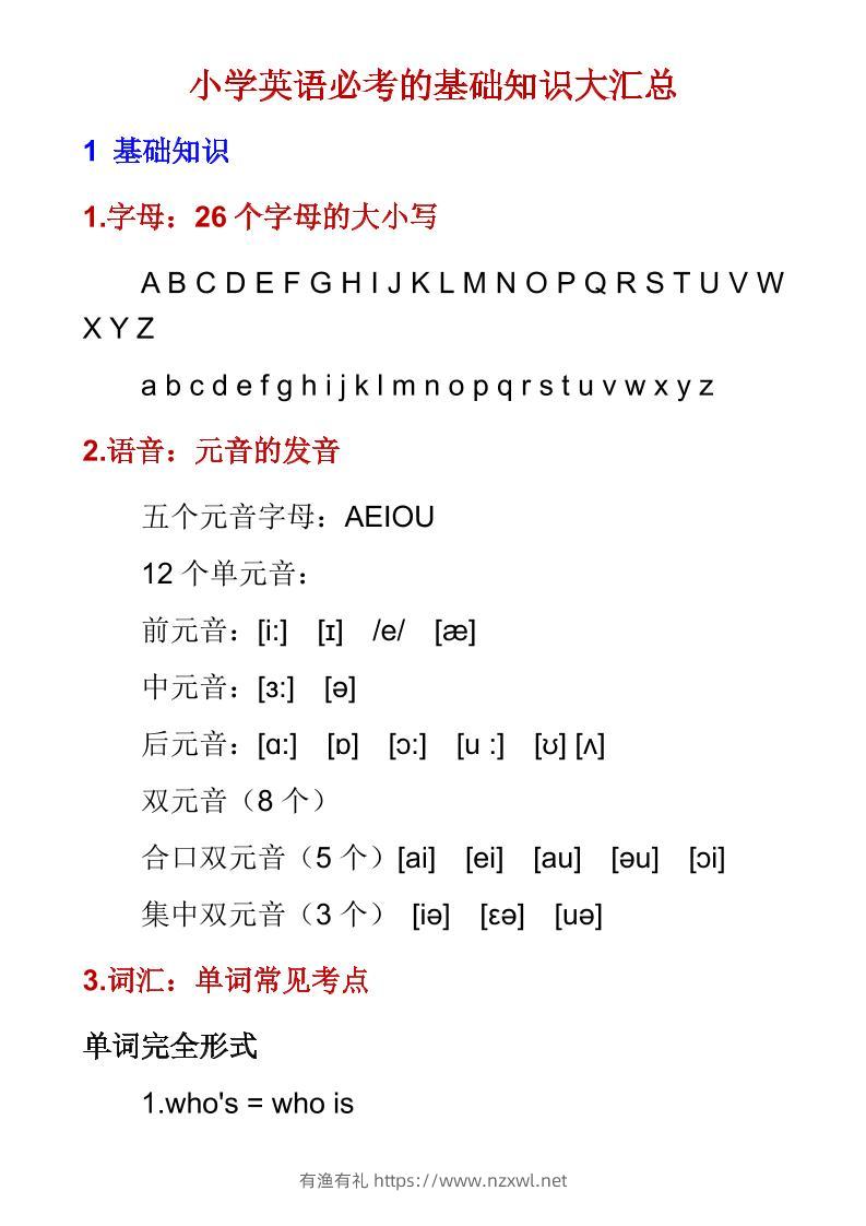 六年级下英语必考基础知识大汇总-有渔有礼
