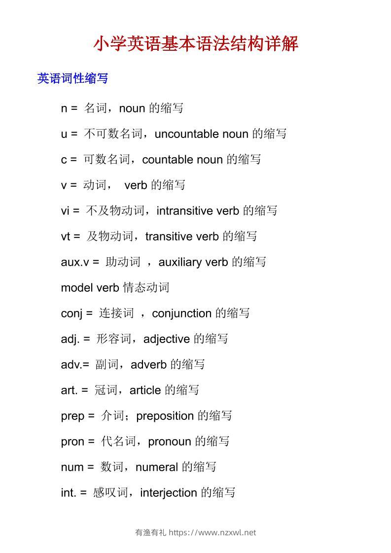 六年级下英语小学基本语法结构详解-有渔有礼