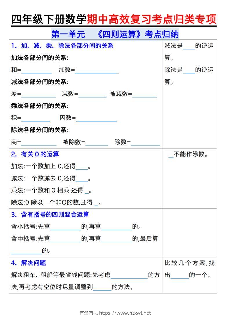 四年级下数学期中复习考点归类专练-有渔有礼