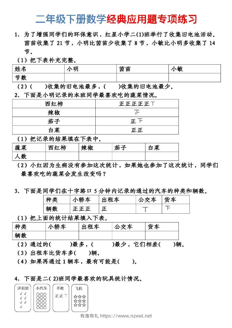 二年级下数学经典应用题专项练习-有渔有礼
