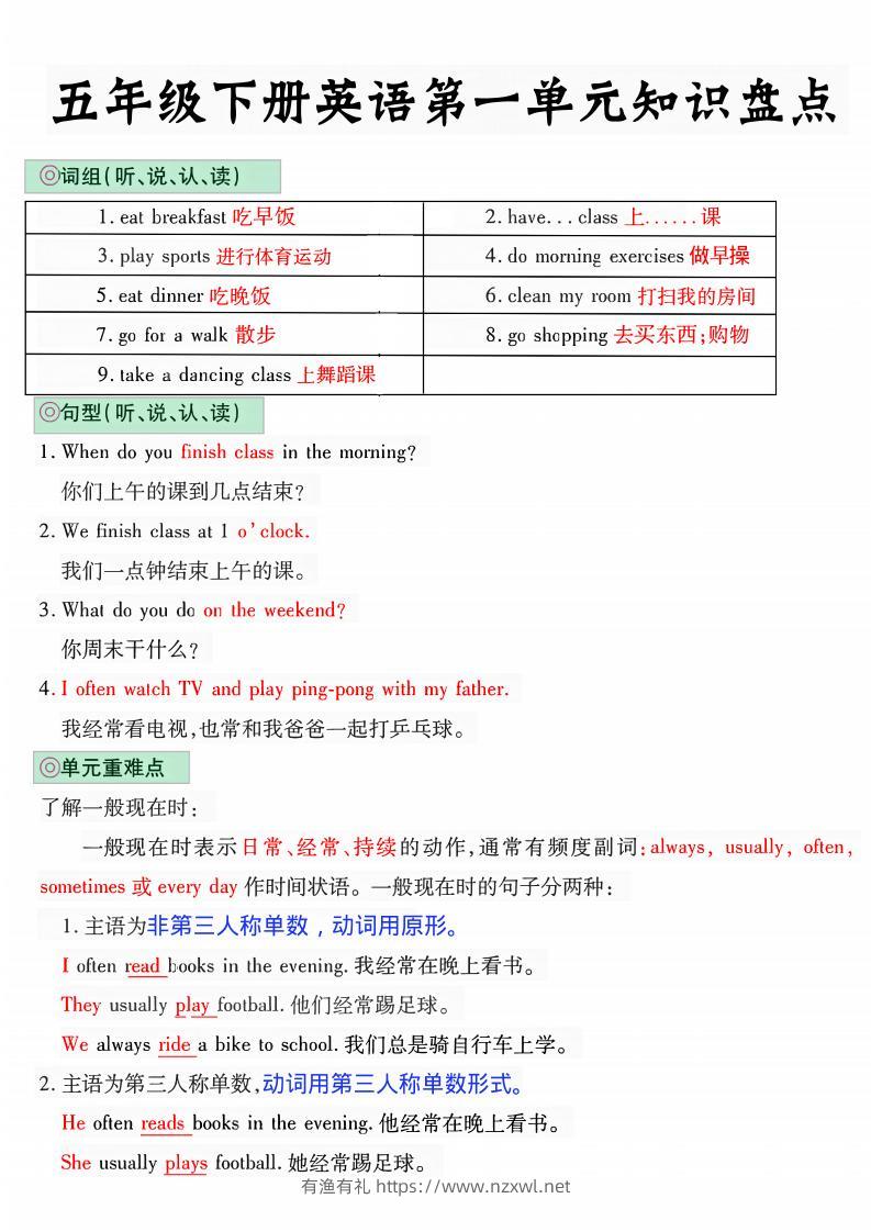 五年级下英语1-6单元知识盘点《人教版PEP》-有渔有礼