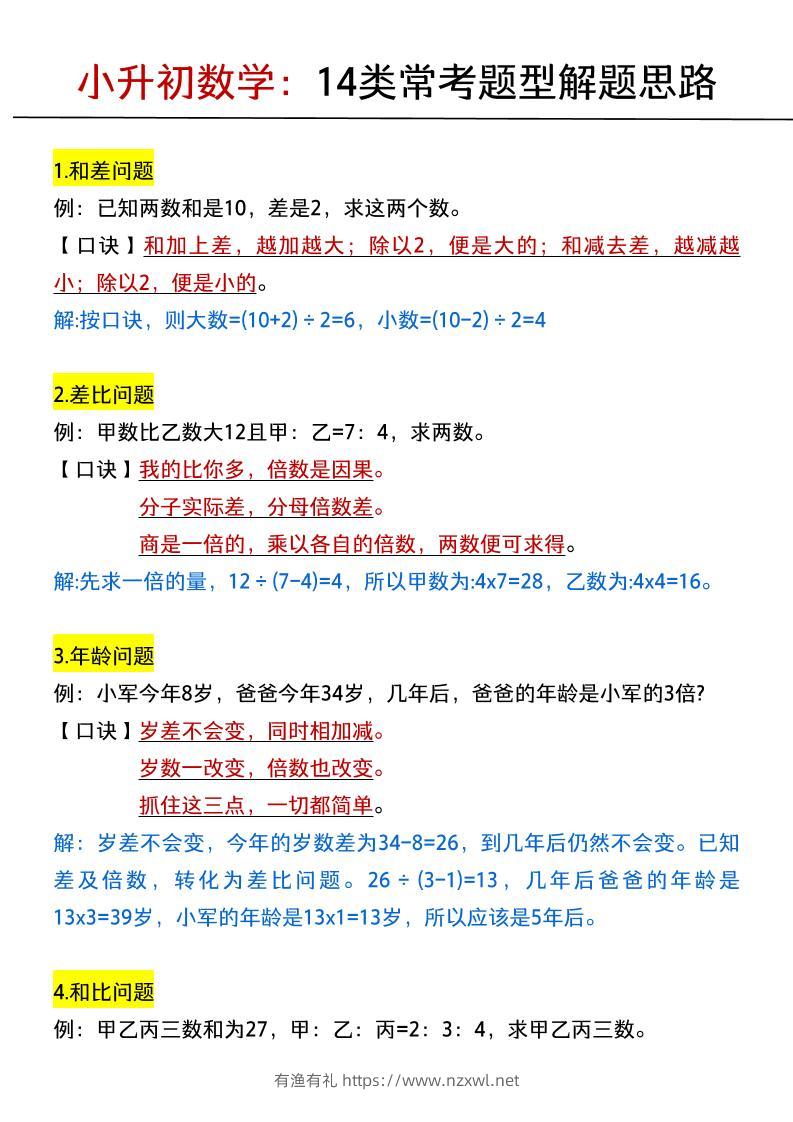 六年级下数学小升初：14类常考题型解题思路-有渔有礼