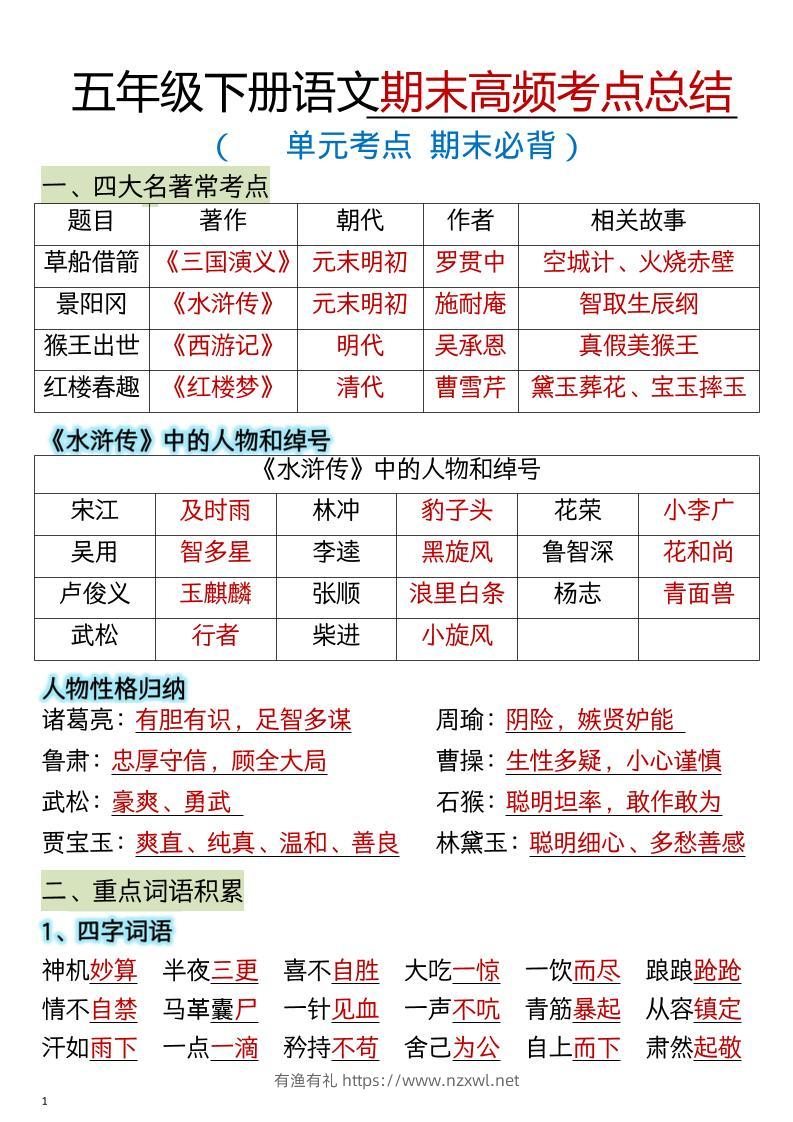 五年级下语文期末总复习高频知识点归纳汇总-有渔有礼