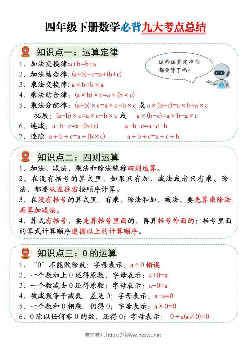 四年级下数学必背九大考点总结-有渔有礼