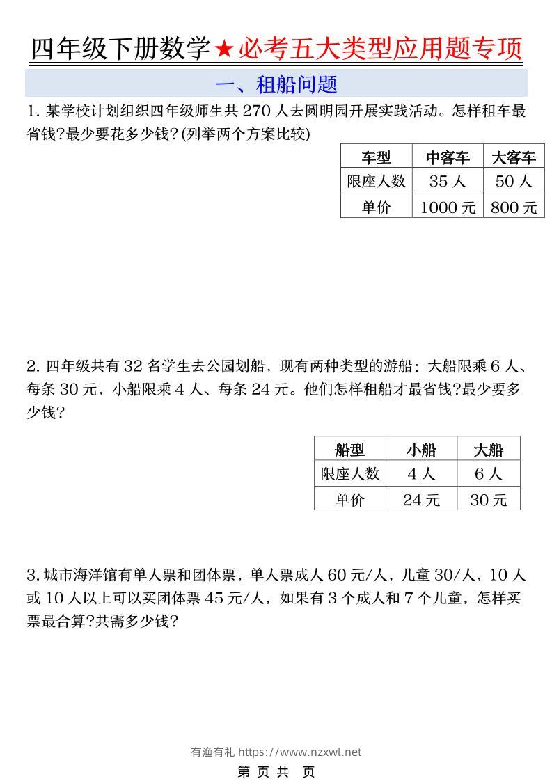四年级下数学必考五大类型应用题-有渔有礼