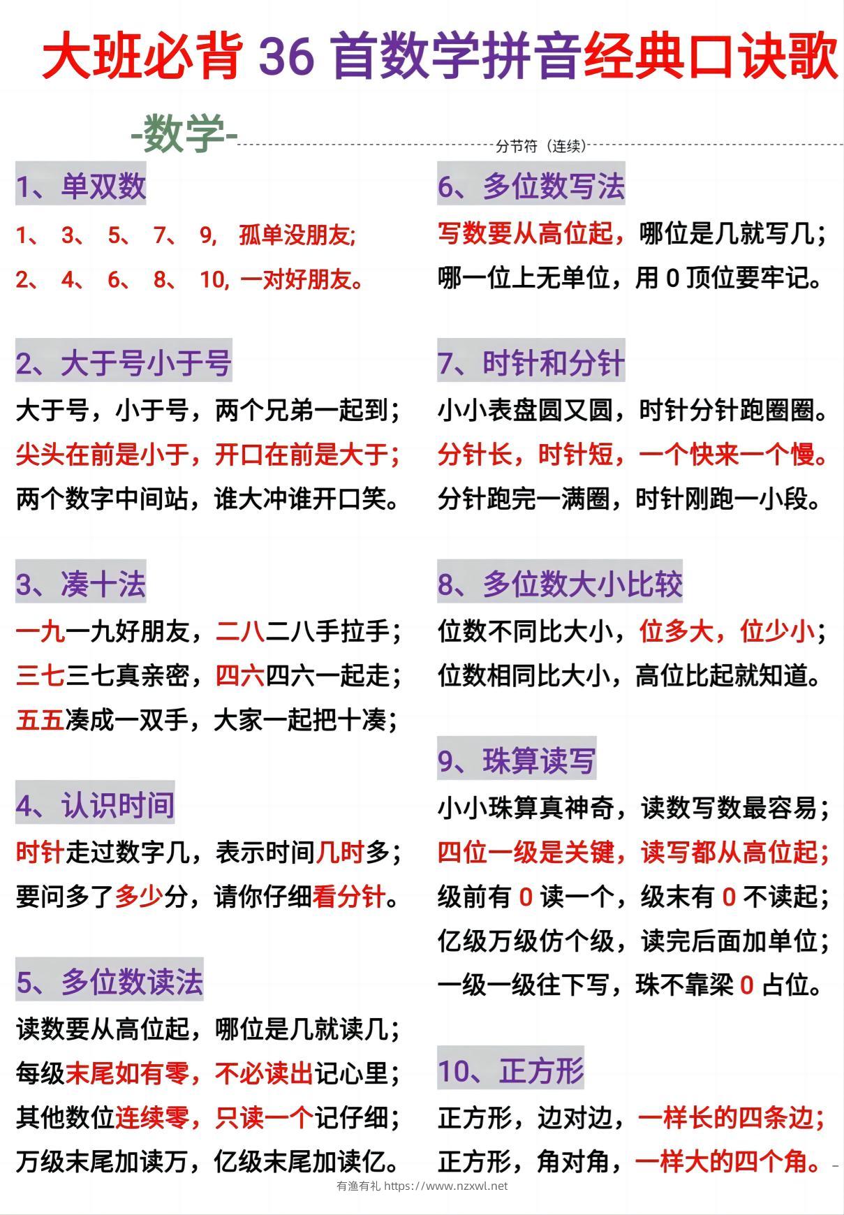 幼小衔接必背36首数学拼音百科经典口诀儿歌-有渔有礼