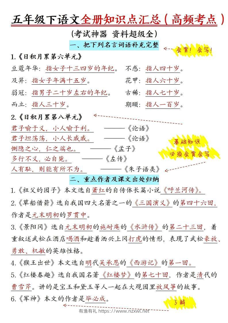 五年级下语文期末全册知识点汇总高频考点-有渔有礼