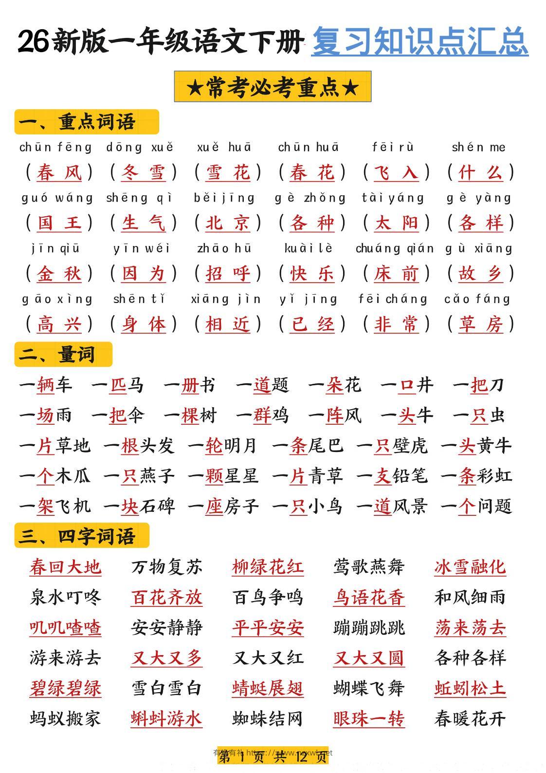 26春一年级下语文期末复习高频考点知识汇总-有渔有礼