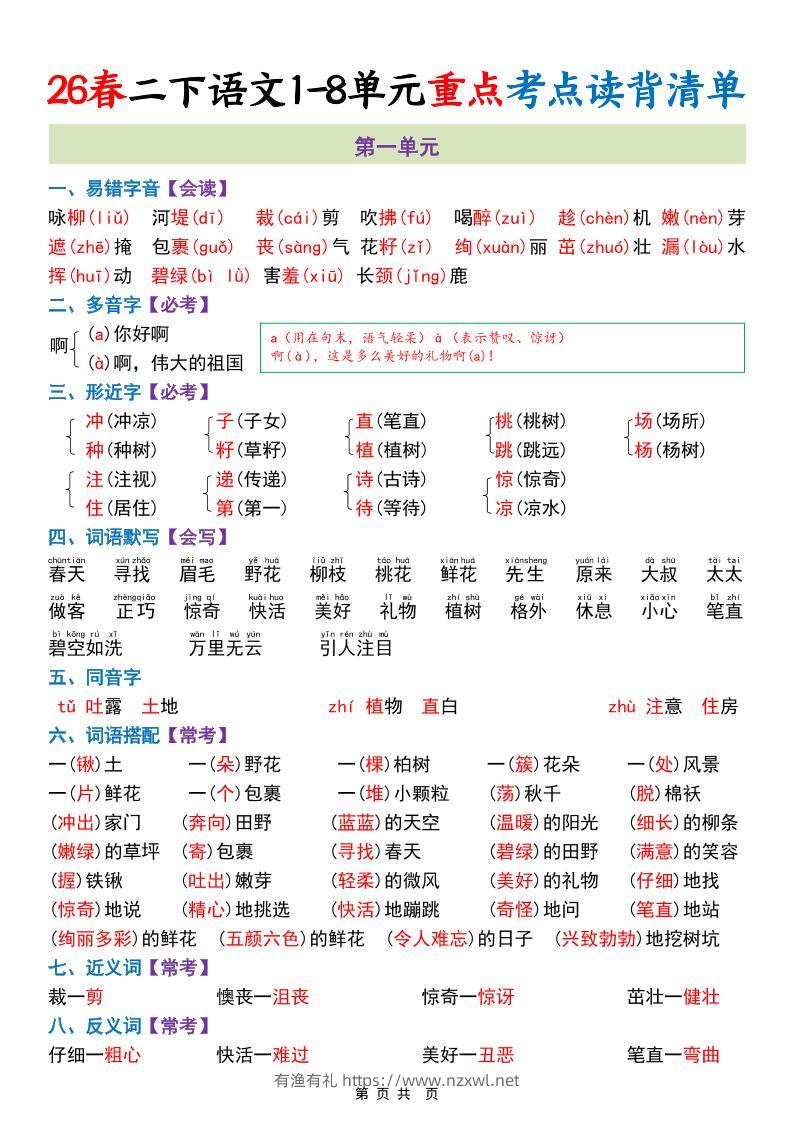 二年级下语文1-8单元重点考点读背清单-有渔有礼
