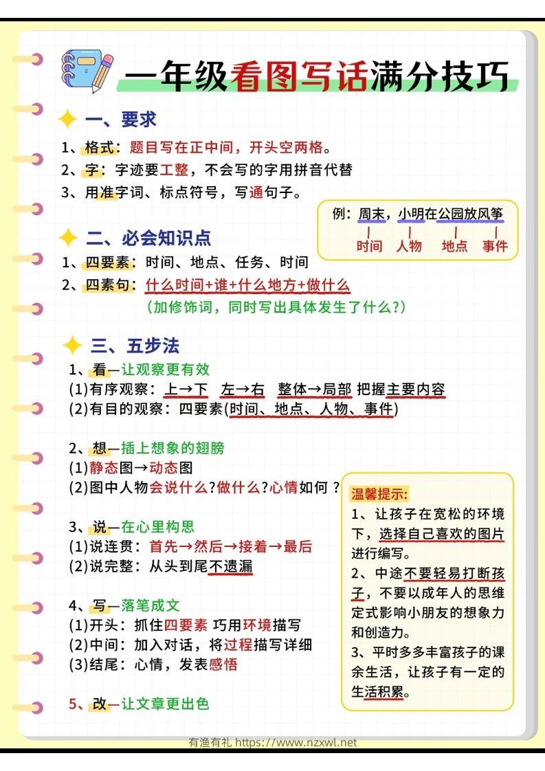 一年级下语文看图写话满分技巧-有渔有礼