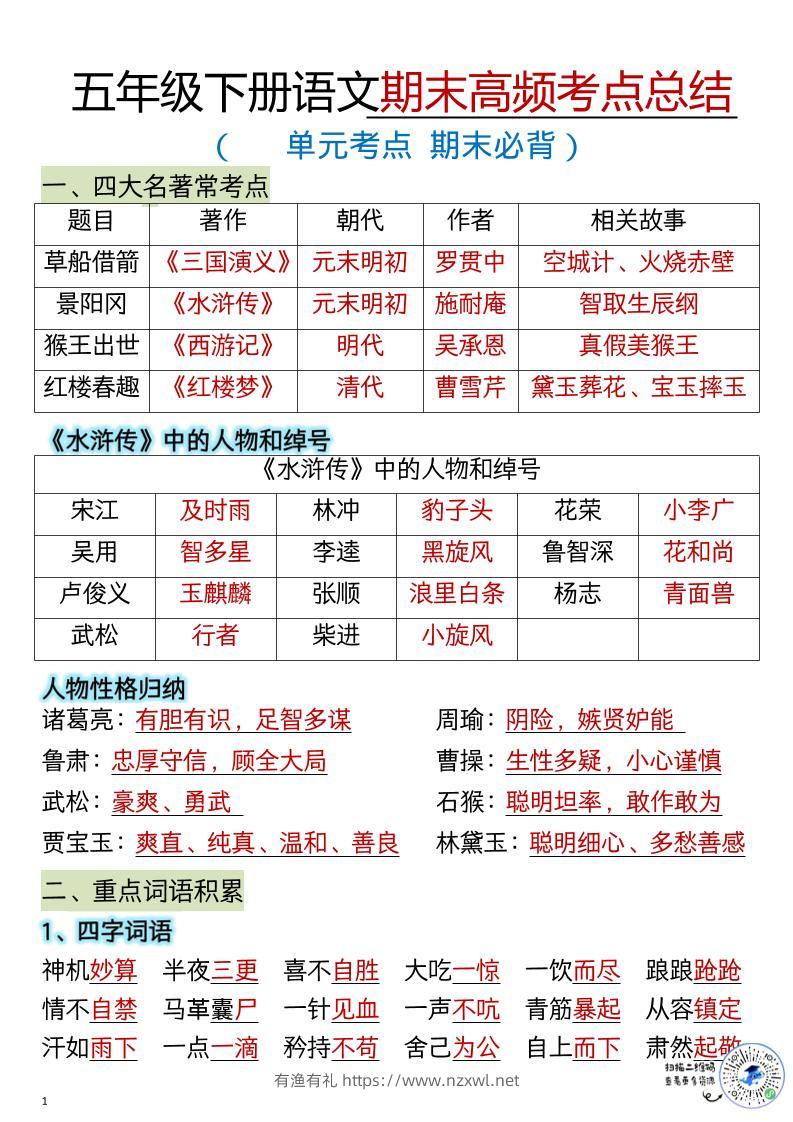 五年级下语文期末总复习知识点归纳汇总-有渔有礼
