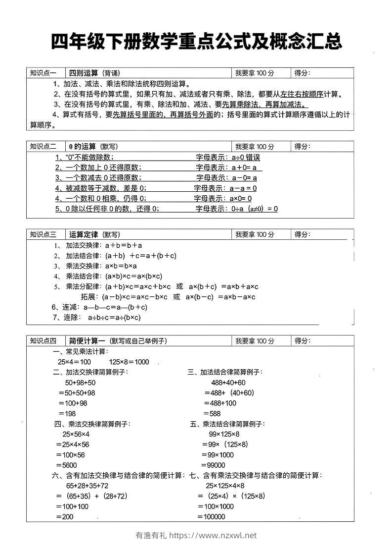 四年级下数学重点公式及概念汇总-有渔有礼