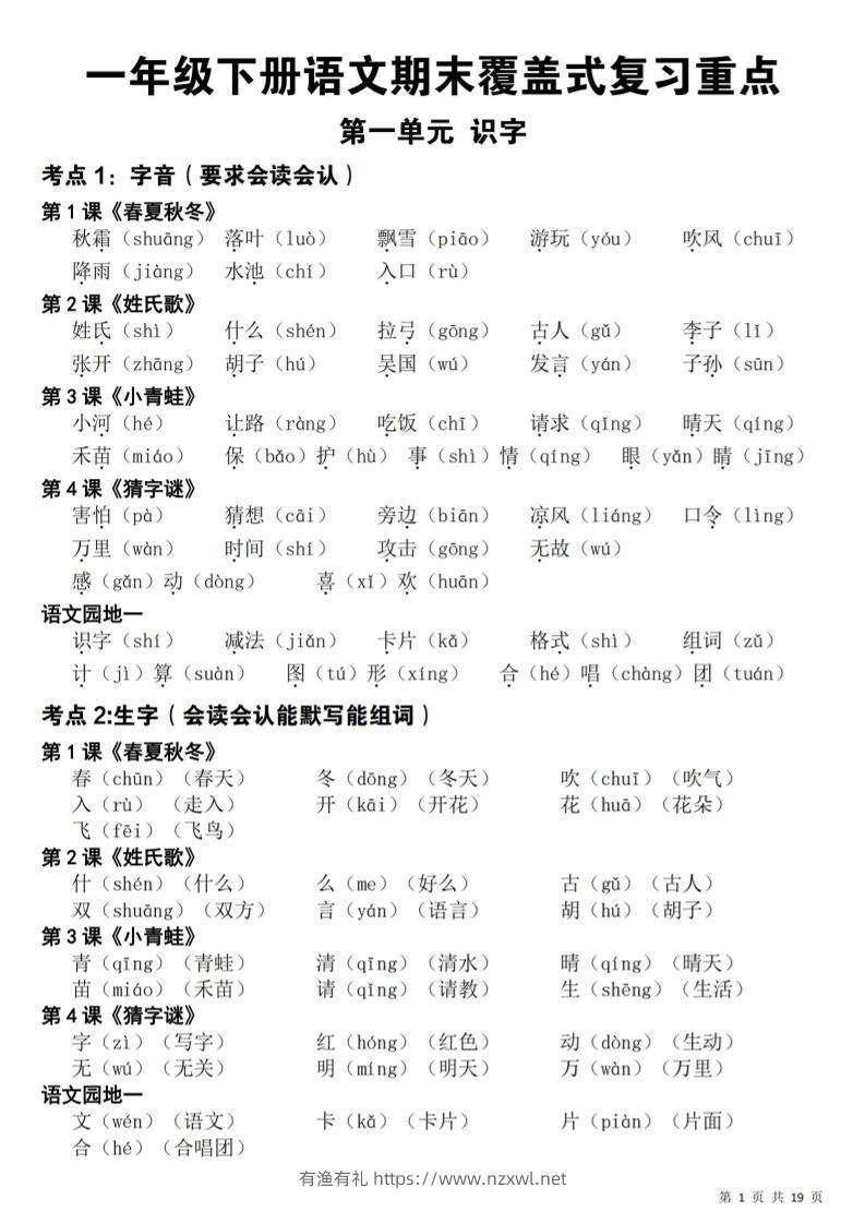 一年级下语文期末覆盖式复习重点-有渔有礼
