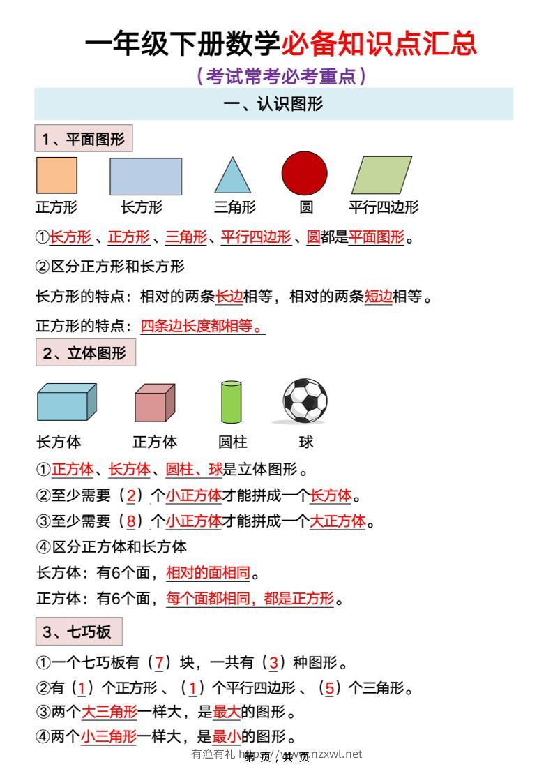一年级下册数学重点知识必背汇总-有渔有礼